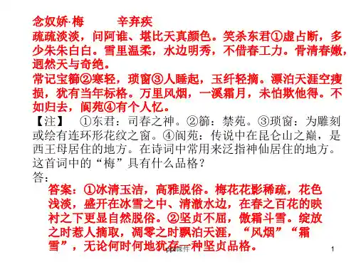 应用文写作与修改  ppt课件