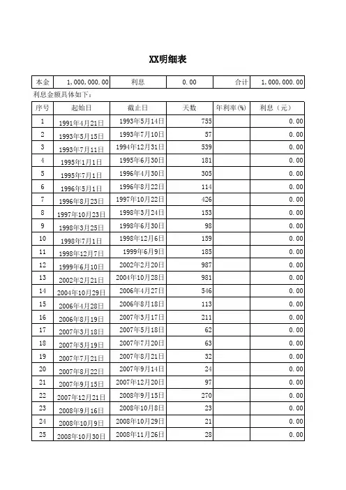 2019年最新-中国人民银行同期贷款利率计算表