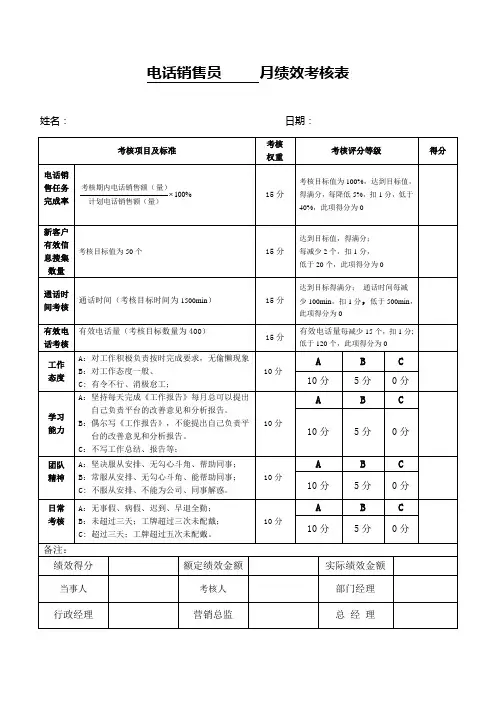 电话销售员     月绩效考核表