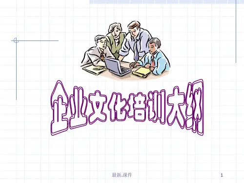 企业文化培训大纲(可修改).ppt