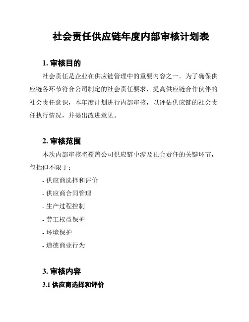 社会责任供应链年度内部审核计划表
