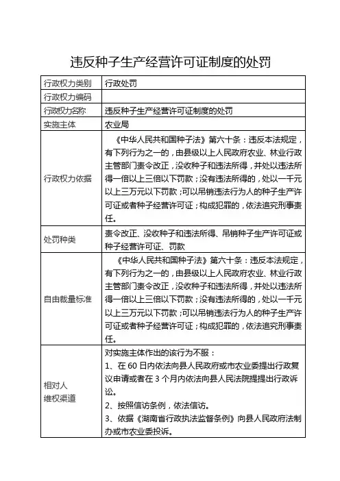 违反种子生产经营许可证制度的处罚