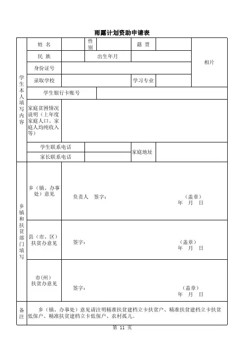 “雨露计划--圆梦行动”资助申请表