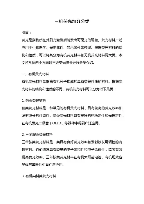 三维荧光组分分类