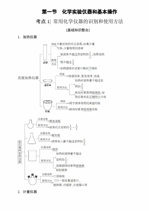 2020年人教版高考化学复习资料：《化学实验仪器和基本操作》(有答案解析)
