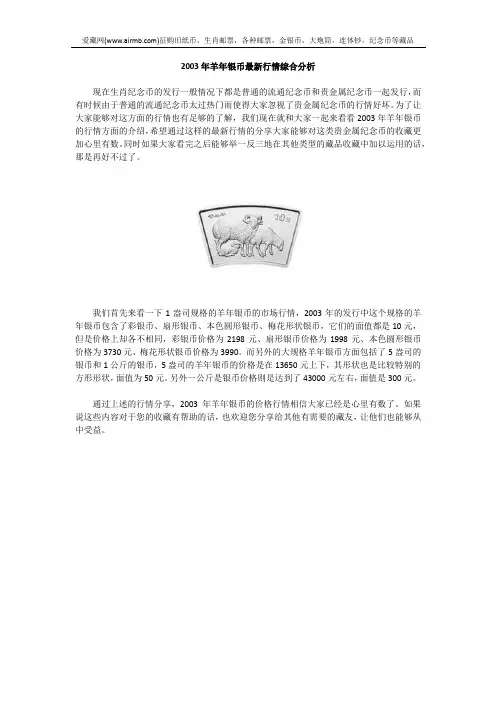 2003年羊年银币最新行情综合分析
