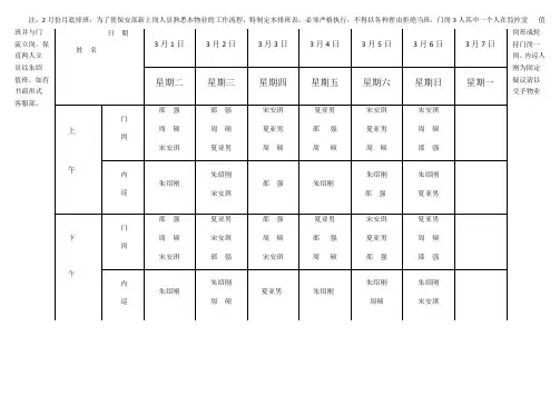 1保安部排班表