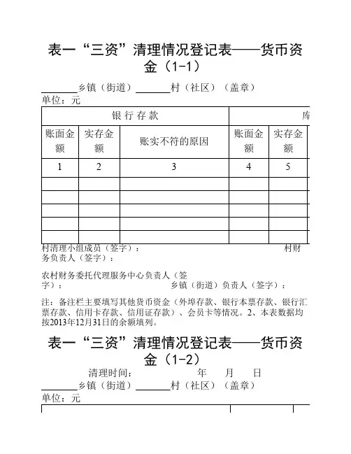 “三资”清理情况登记表、汇总、补充表(最新全套)