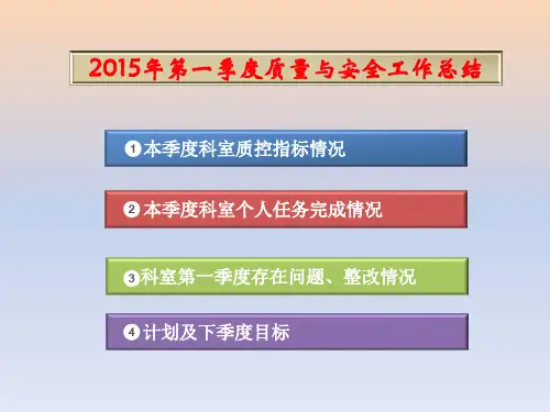 2015年第一季度质量与安全工作总结