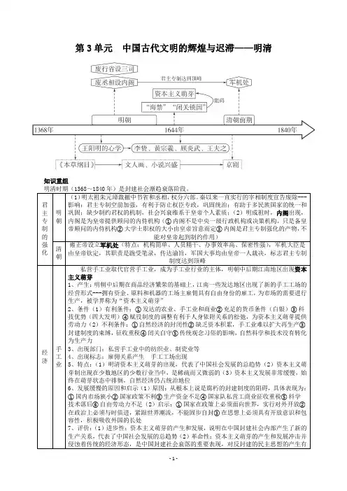 中国古代文明的辉煌与迟滞----明清
