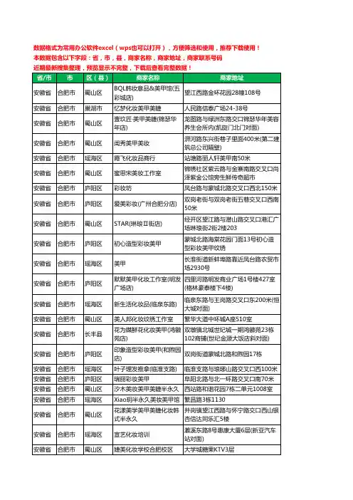 2020新版安徽省合肥市彩妆美甲工商企业公司商家名录名单联系电话号码地址大全100家