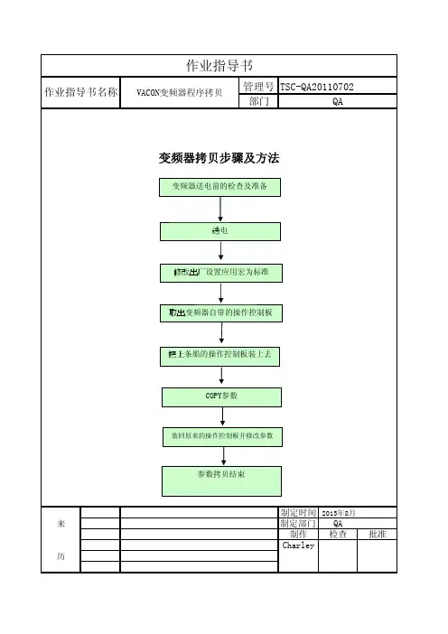 VACON变频器程序拷贝步骤