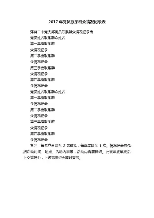 2017年党员联系群众情况记录表