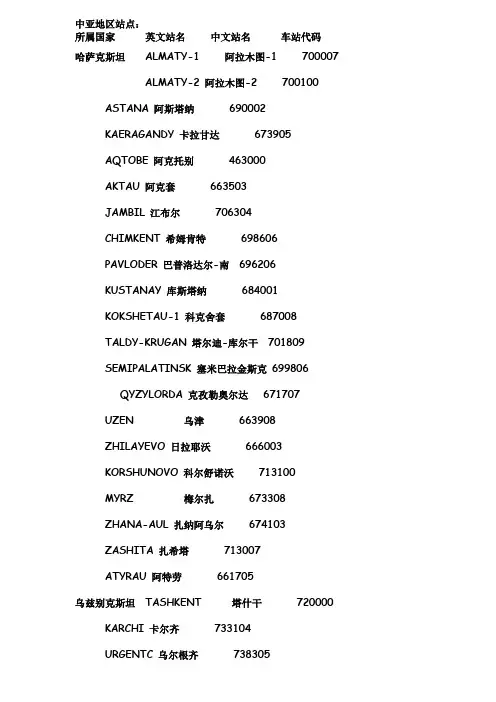 中亚五国,俄罗斯站点 编号