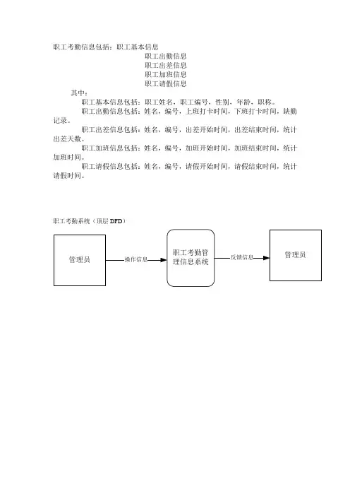 软件工程DF数据流图图片