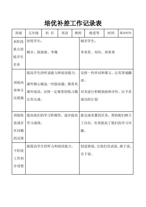 英语培优补差工作记录表