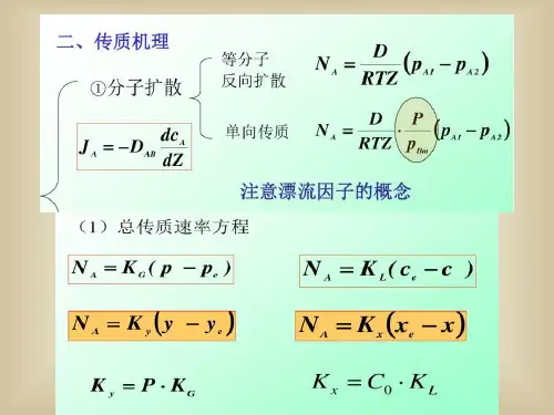 5.4吸收塔计算