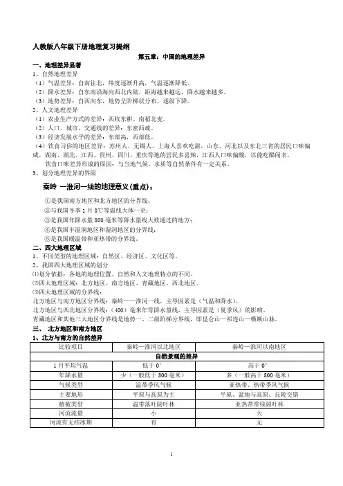 最新人教版八年级下册地理复习提纲(word版)