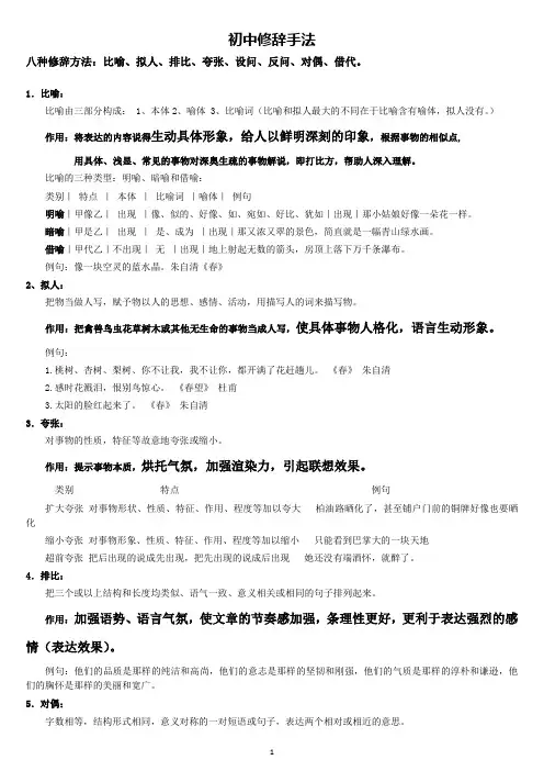 初中生常用修辞手法