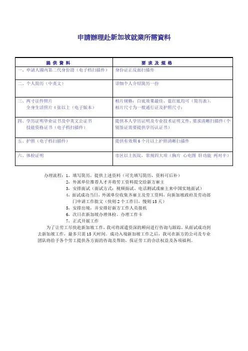 新加坡工作办理流程及所需资料