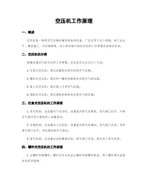 空压机工作原理