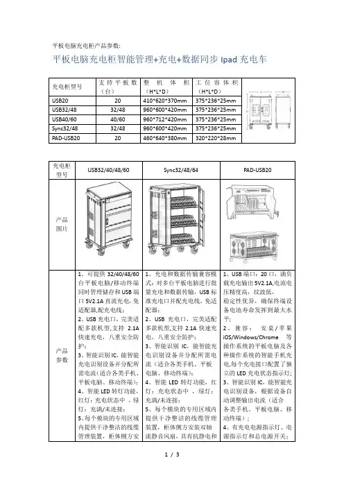 平板电脑充电柜智能管理+充电+数据同步Ipad充电车
