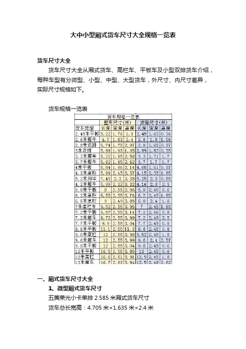 大中小型厢式货车尺寸大全规格一览表
