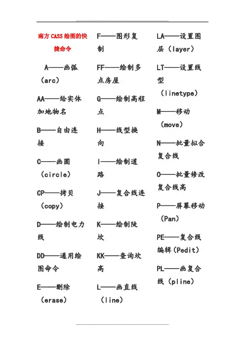 CASS常用快捷键大全