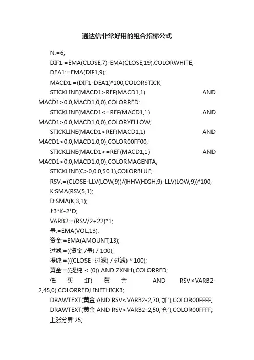 通达信非常好用的组合指标公式