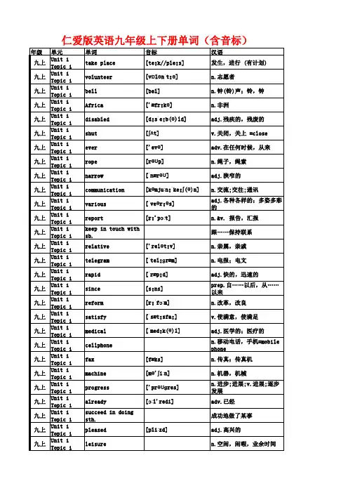 仁爱版英语九年级上下册单词(含音标)