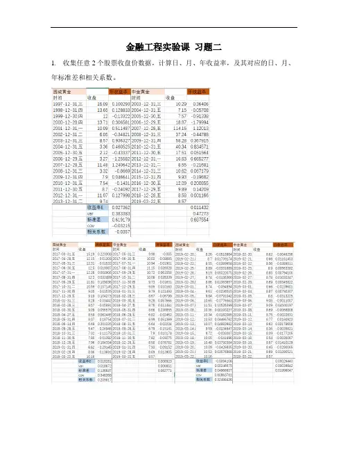 excel在金融工程中的运用 投资组合篇