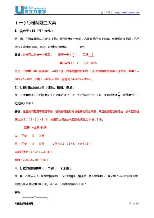 小学奥数九大经典题型精讲