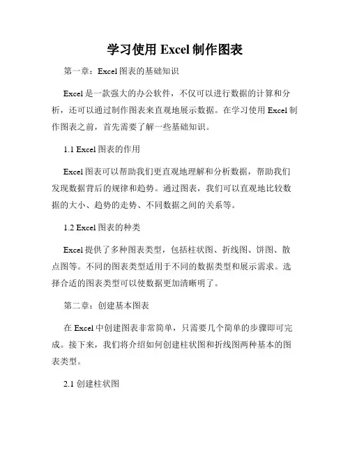 学习使用Excel制作图表