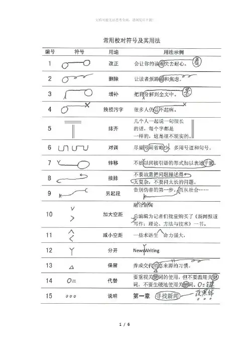 常用校对符号及其用法