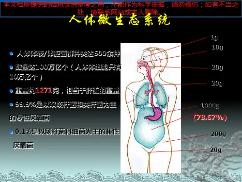 肠道菌群和肠黏膜屏障培训课件