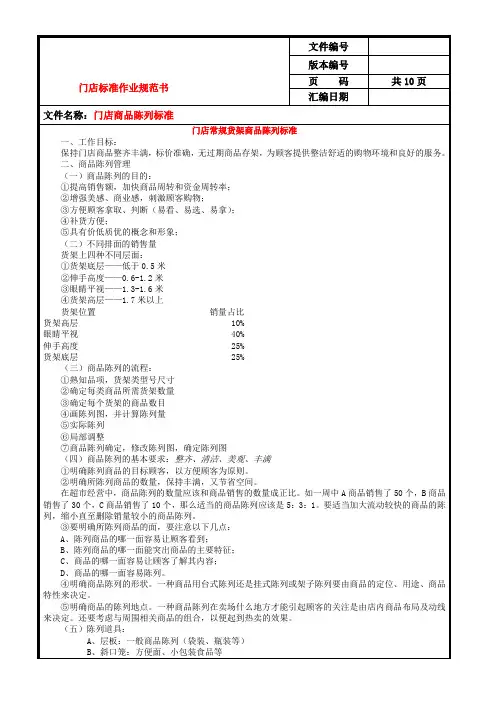 超市门店陈列标准大全