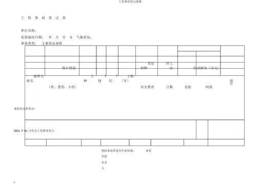工伤事故登记表格