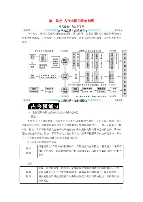 赢在微点2020高考历史总复习  单元提能  导学案含解析    新人教版