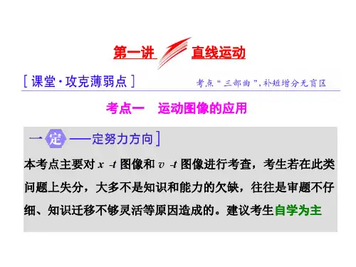 高三物理二轮复习 第一部分 专题一 力与运动 第一讲 直线运动课件