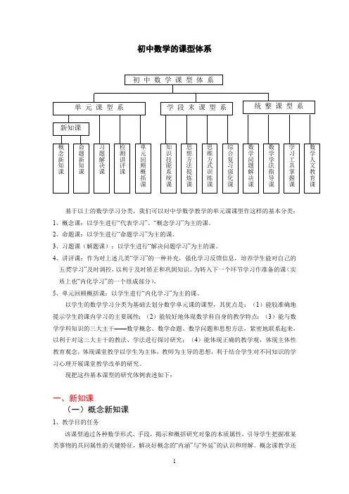 初中数学的课型体系(最新整理)