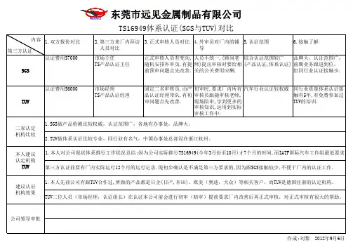 TS16949体系认证(SGS与TUV)对比
