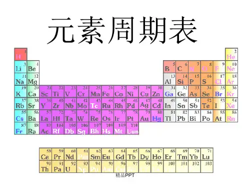 人教版高中化学必修2第一章 物质结构 元素周期律第一节 元素周期表课件(4)