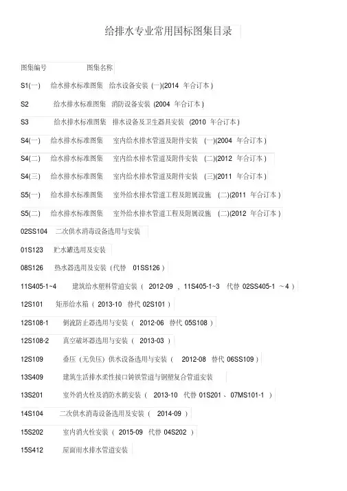 新版给排水专业常用国标图集目录(2018.1.01)-新版-精选.pdf