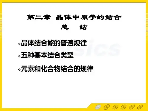 固体物理：第二章  晶体中原子的结合总结