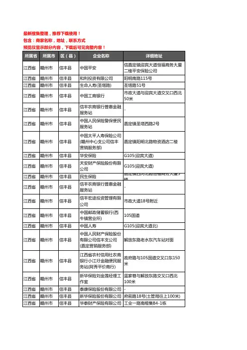新版江西省赣州市信丰县保险企业公司商家户名录单联系方式地址大全71家