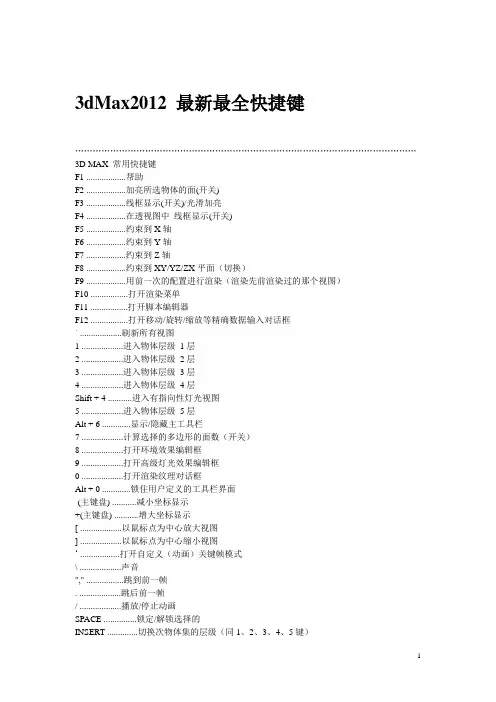 3dMax_2014最新最全的快捷键解析
