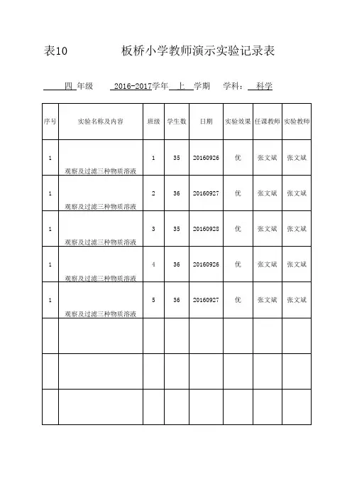 表10教师演示实验记录表(理化生实验室) (2)