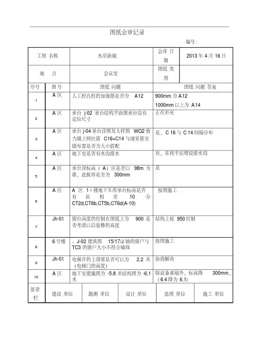 图纸会审表格模板