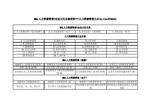 怎样成为人力资源管理专家