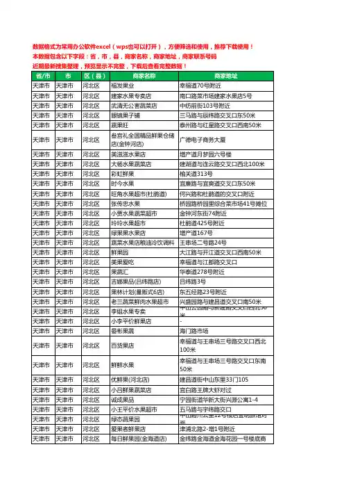 2020新版天津市天津市河北区水果店工商企业公司商家名录名单联系电话号码地址大全199家